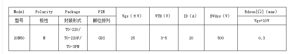 高壓場(chǎng)效應(yīng)管