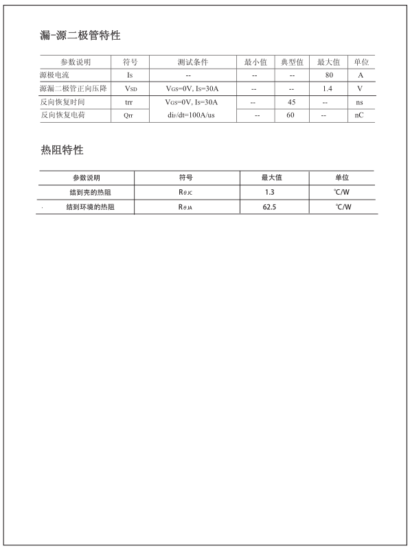 IRF2807mos管替代型號