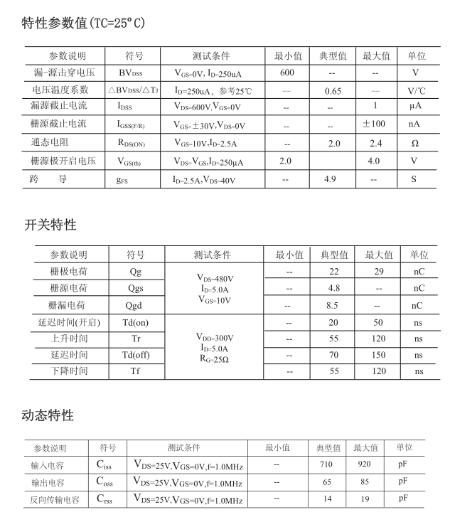 to-220封裝場效應管生產廠家