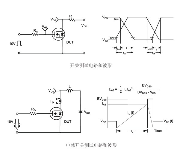 廣州高壓H橋PWM馬達驅動mos管批發