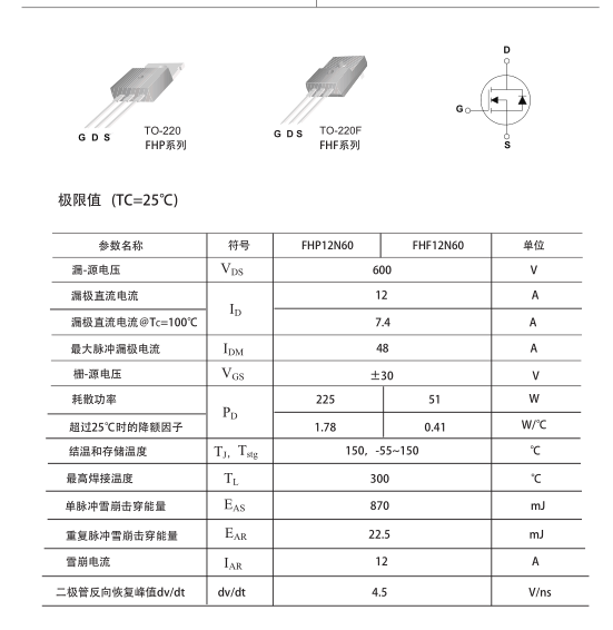 acdc開關電源高壓mos管