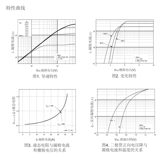 dcdc電源轉換器場效應管生產廠家