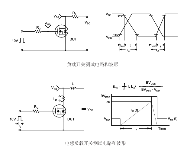 IRF840型號國產場效應管