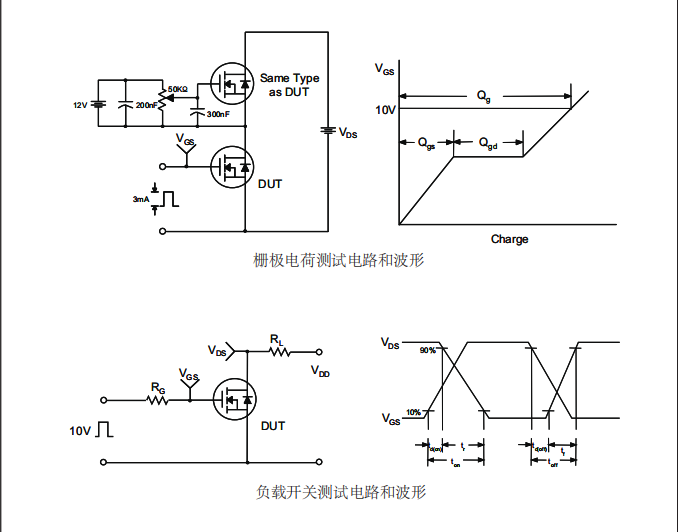 dcdc電源轉(zhuǎn)換器高壓場效應管