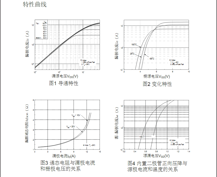 to-220f封裝場效應管生產廠家