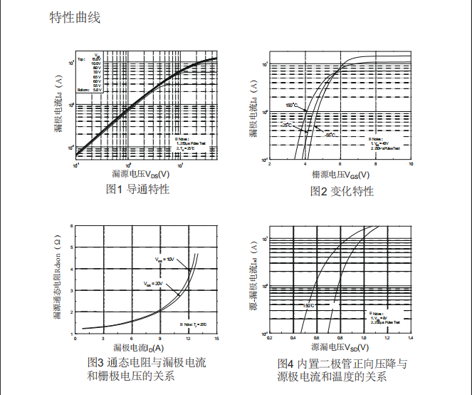 500v,5.5a規格mos管生產廠家