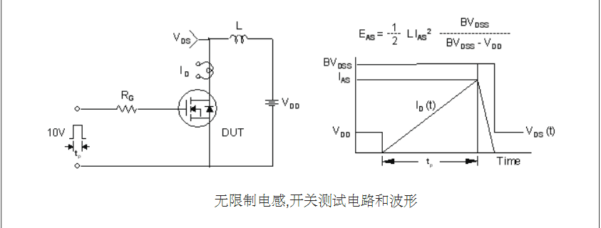 TO-3PN封裝2SK2837高耐壓場效應管