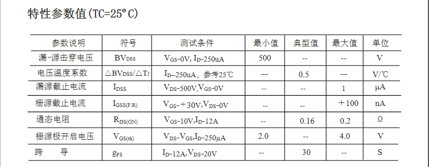 逆變器后級電路2SK2837場效應管參數