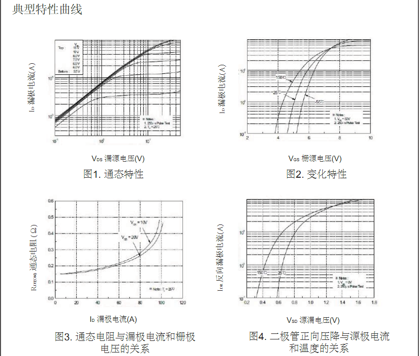 開關電源替代2SK2837場效應管