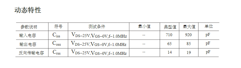 DC-DC電源轉(zhuǎn)換器高壓FQP4N60場效應(yīng)管