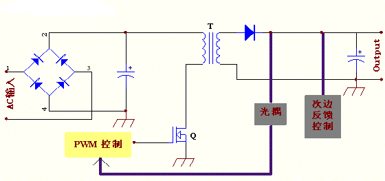 FHF8N60J應用