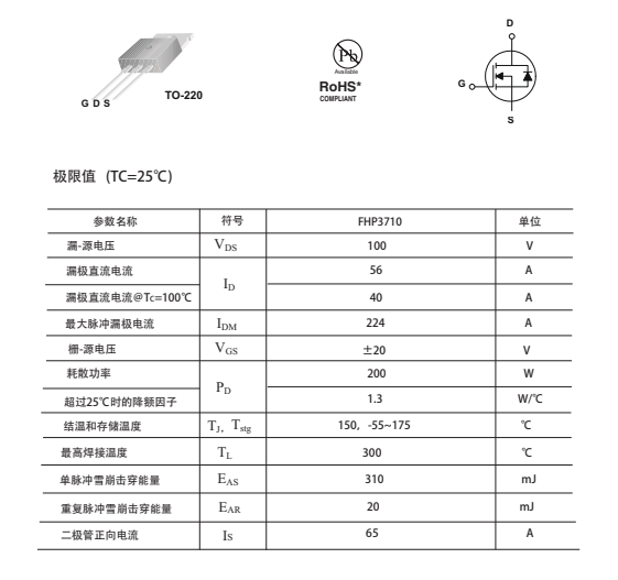 低壓mos管生產廠家