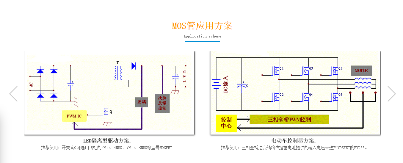 MOS管