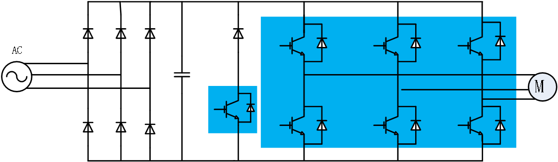 電機(jī)驅(qū)動(dòng)IGBT應(yīng)用